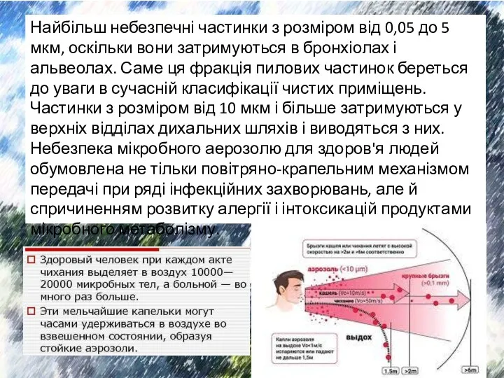 Найбільш небезпечні частинки з розміром від 0,05 до 5 мкм,