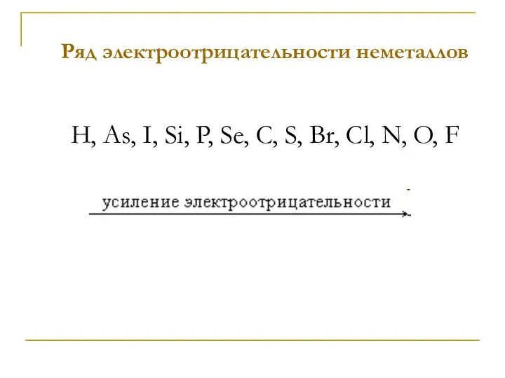 Ряд электроотрицательности неметаллов H, As, I, Si, P, Se, C, S, Br, Cl, N, O, F