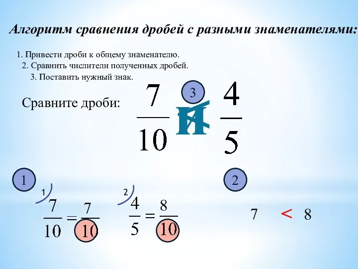 Алгоритм сравнения дробей с разными знаменателями: и 1 1 2