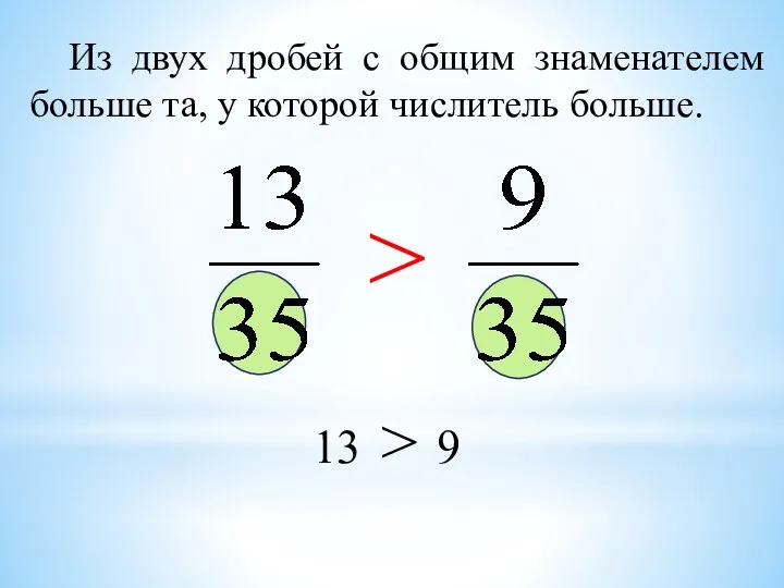 Из двух дробей с общим знаменателем больше та, у которой числитель больше. 13 9 > >