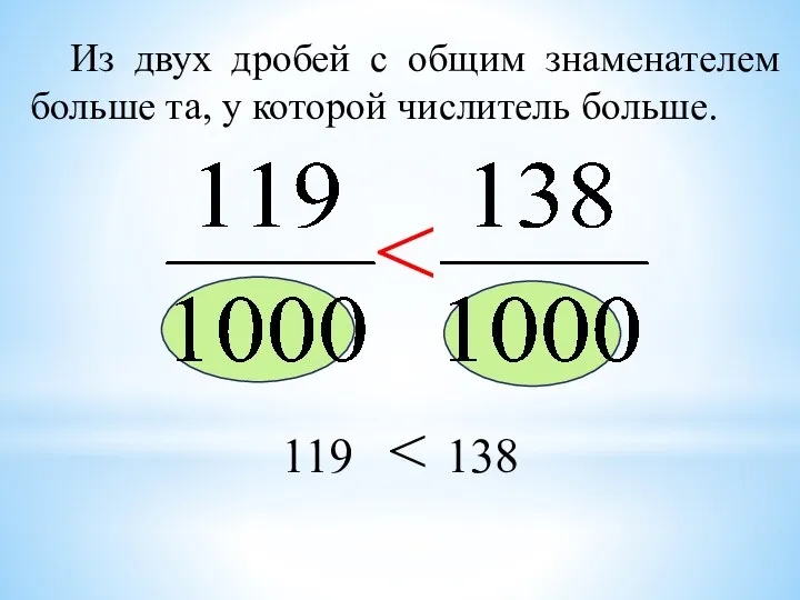 Из двух дробей с общим знаменателем больше та, у которой числитель больше. 119 138