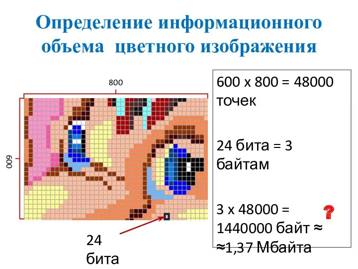 Определение информационного объема цветного изображения 600 x 800 = 48000
