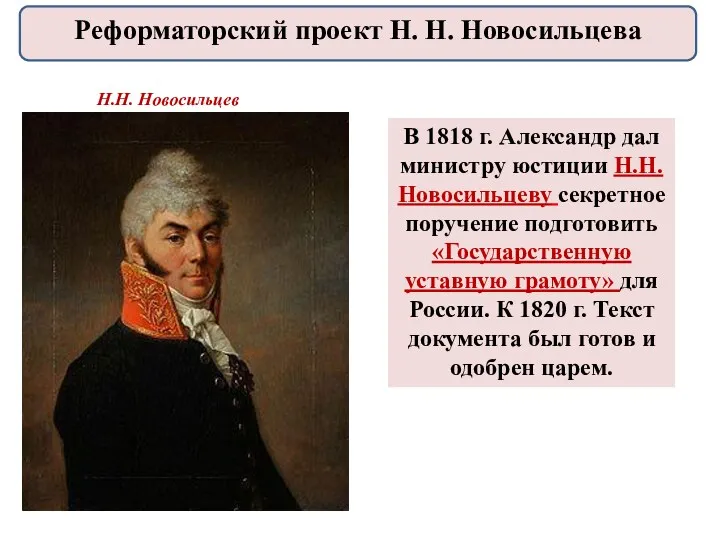 В 1818 г. Александр дал министру юстиции Н.Н. Новосильцеву секретное поручение подготовить «Государственную