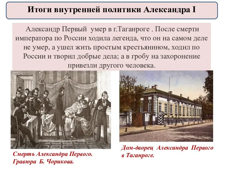 Смерть Александра Первого. Гравюра Б. Чорикова. Александр Первый умер в г.Таганроге . После