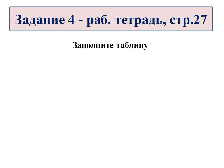 Заполните таблицу Задание 4 - раб. тетрадь, стр.27