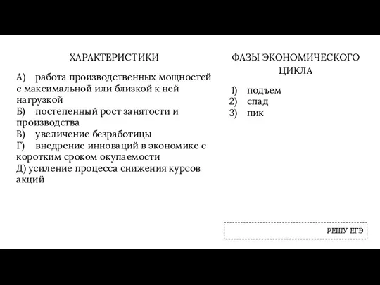 ХАРАКТЕРИСТИКИ А) работа производственных мощностей с максимальной или близкой к