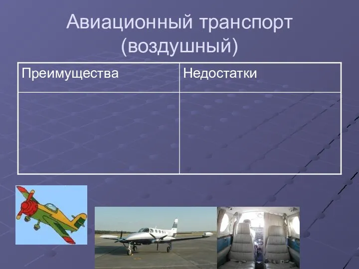 Авиационный транспорт (воздушный)