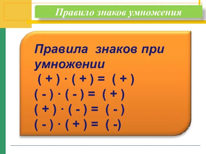 Правило знаков умножения Правила знаков при умножении ( + ) · ( +