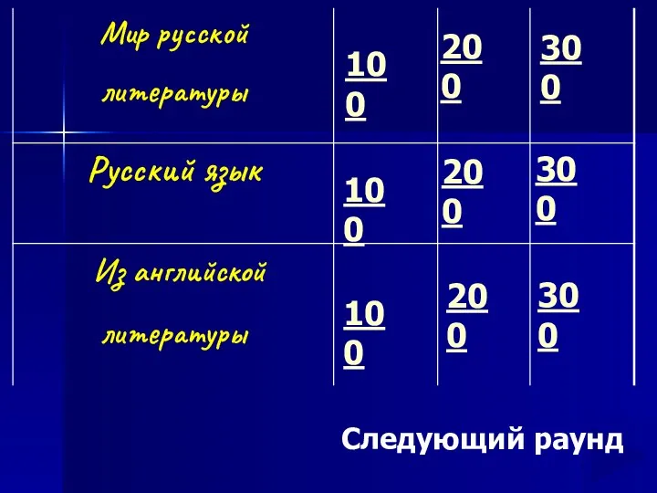 100 200 300 100 200 100 300 200 300 Следующий раунд