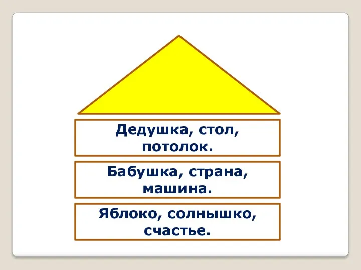 Яблоко, солнышко, счастье. Бабушка, страна, машина. Дедушка, стол, потолок.