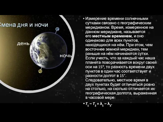 Измерение времени солнечными сутками связано с географическим меридианом. Время, измеренное