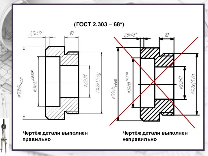 ЛИНИИ ЧЕРТЕЖА Чертёж детали выполнен правильно Чертёж детали выполнен неправильно (ГОСТ 2.303 – 68*)