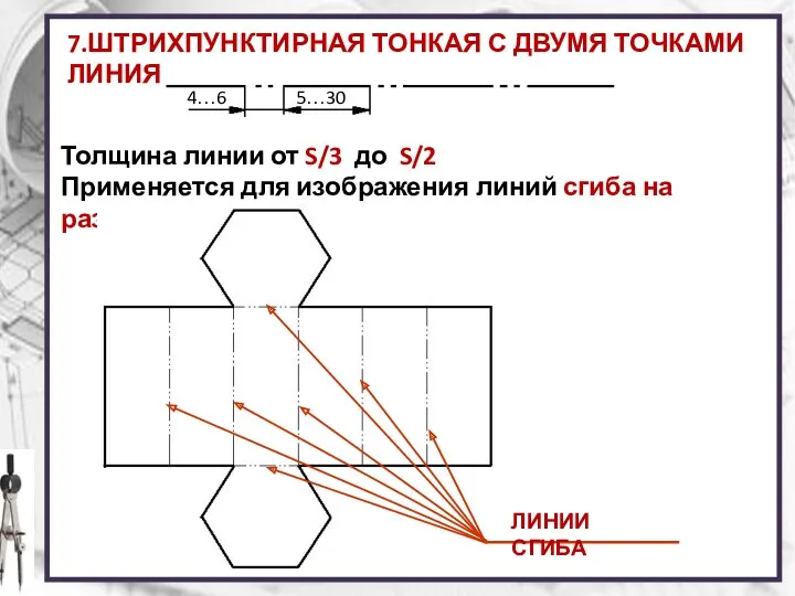 7.ШТРИХПУНКТИРНАЯ ТОНКАЯ С ДВУМЯ ТОЧКАМИ ЛИНИЯ Толщина линии от S/3