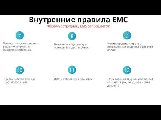 Иметь неестественный цвет волос и глаз. 10 Иметь неопрятную прическу.