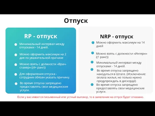 Обеденный перерыв Вы имеете право на 2 обеденных перерыва, длительностью