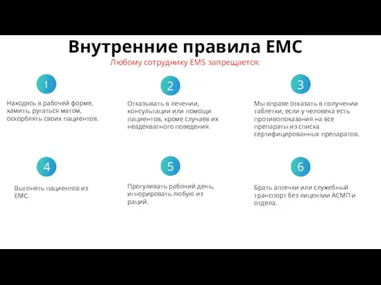 AFK Раздевалка Ординаторская Вы можете находится АФК до 15 минут