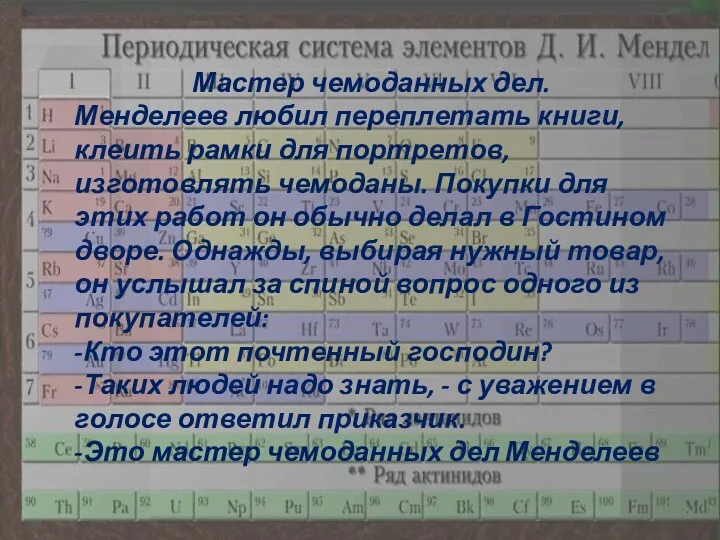 Мастер чемоданных дел. Менделеев любил переплетать книги, клеить рамки для