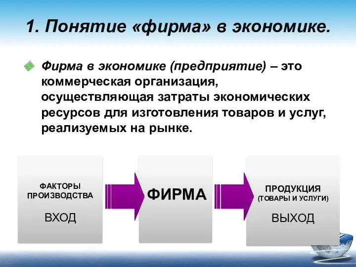 1. Понятие «фирма» в экономике. Фирма в экономике (предприятие) –