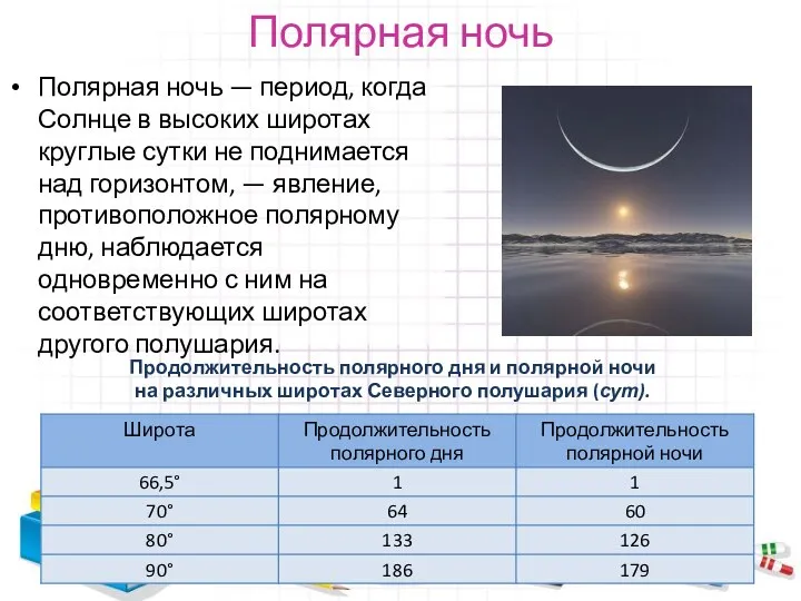 Полярная ночь Полярная ночь — период, когда Солнце в высоких