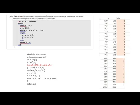 #include using namespace std; int main() { int s,s0, n;