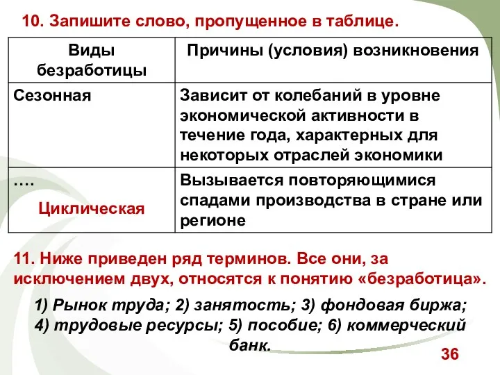 11. Ниже приведен ряд терминов. Все они, за исключением двух,