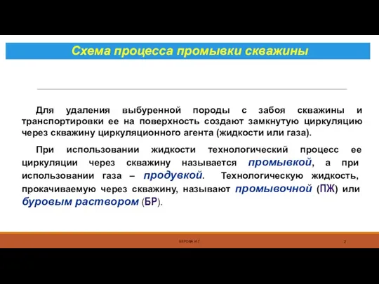 БЕРОВА И.Г. Для удаления выбуренной породы с забоя скважины и транспортировки ее на