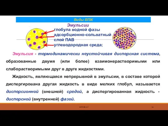 Эмульсии БЕРОВА И.Г. Эмульсия - термодинамически неустойчивая дисперсная система, образованные двумя (или более)