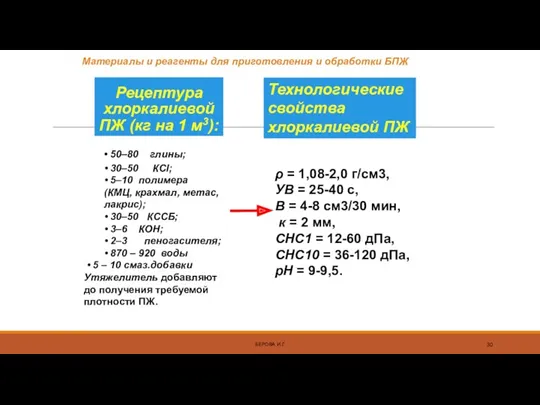 Рецептура хлоркалиевой ПЖ (кг на 1 м3): БЕРОВА И.Г. • 50–80 глины; •