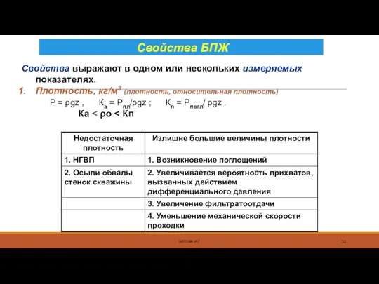 Свойства БПЖ БЕРОВА И.Г. Свойства выражают в одном или нескольких измеряемых показателях. Плотность,