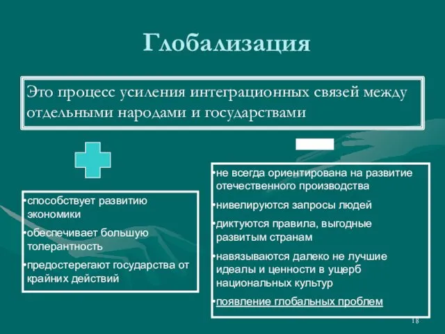 Глобализация Это процесс усиления интеграционных связей между отдельными народами и