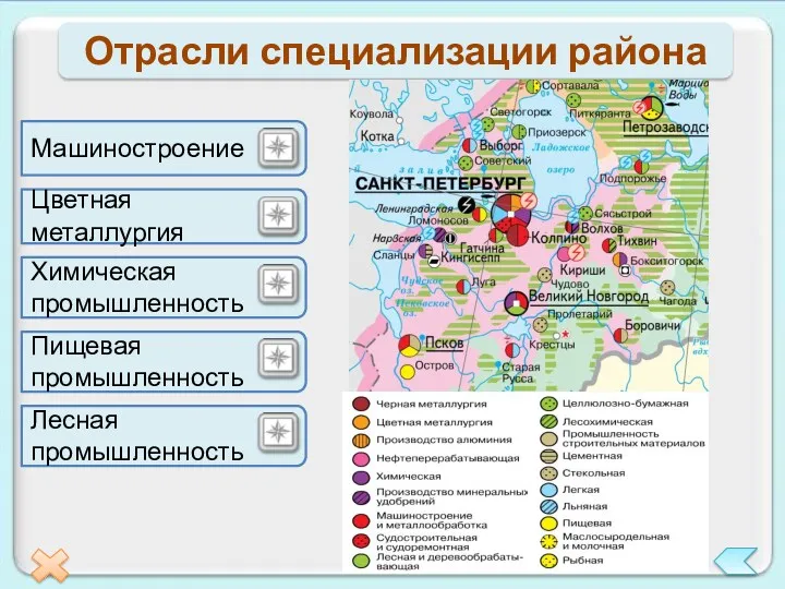 Отрасли специализации района Машиностроение Цветная металлургия Химическая промышленность Пищевая промышленность Лесная промышленность