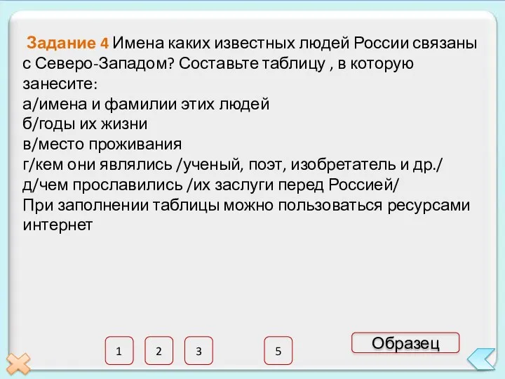 Задание 4 Имена каких известных людей России связаны с Северо-Западом?