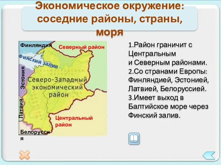 Экономическое окружение: соседние районы, страны, моря 1.Район граничит с Центральным