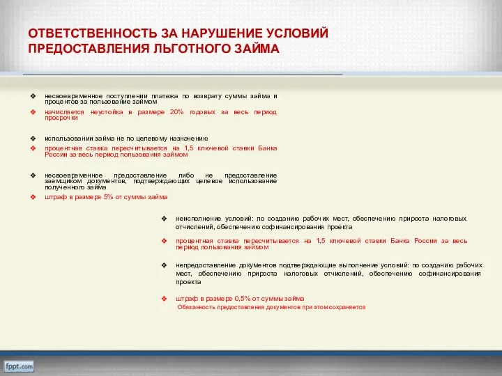 ОТВЕТСТВЕННОСТЬ ЗА НАРУШЕНИЕ УСЛОВИЙ ПРЕДОСТАВЛЕНИЯ ЛЬГОТНОГО ЗАЙМА неисполнение условий: по