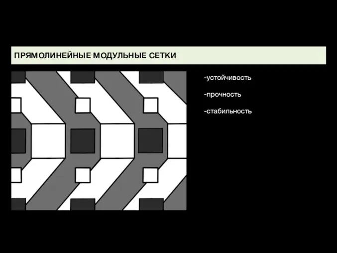 ПРЯМОЛИНЕЙНЫЕ МОДУЛЬНЫЕ СЕТКИ -устойчивость -прочность -стабильность