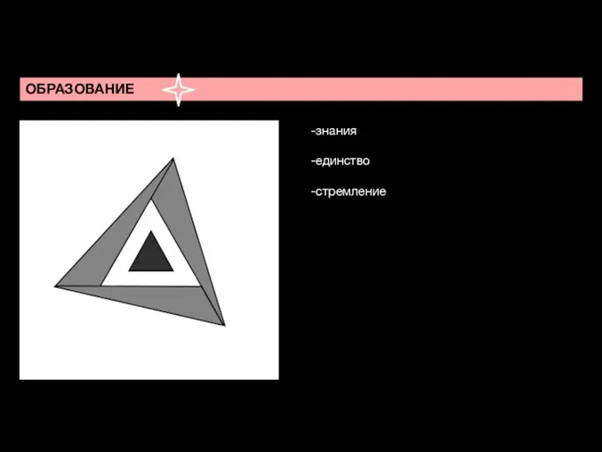 ОБРАЗОВАНИЕ -знания -единство -стремление