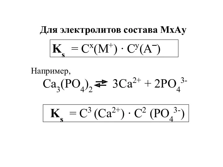 Ks = Cх(М+) ∙ Cy(А‾) Ks = C3 (Ca2+) ∙