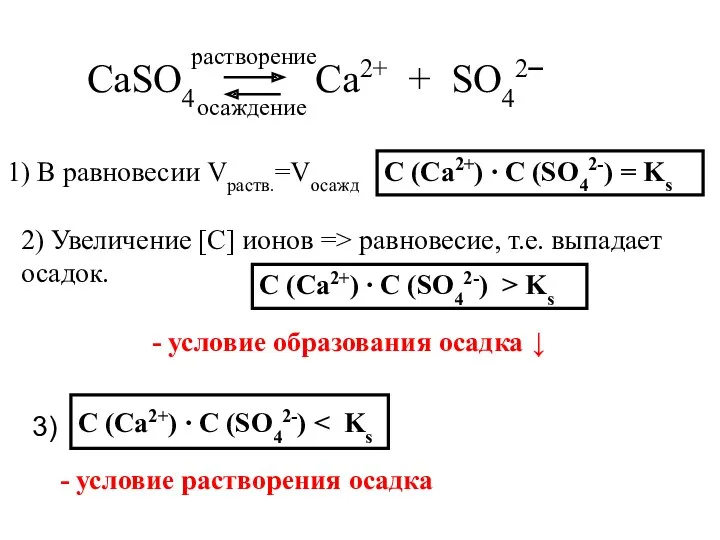 CaSO4 Ca2+ + SO42‾ 1) В равновесии Vраств.=Vосажд С (Ca2+)