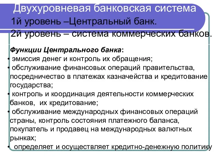 Двухуровневая банковская система 1й уровень –Центральный банк. 2й уровень –