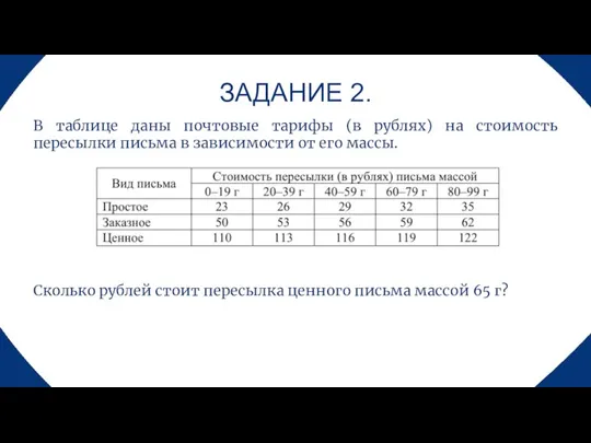 ЗАДАНИЕ 2. В таблице даны почтовые тарифы (в рублях) на