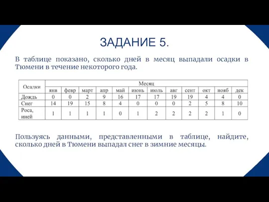 ЗАДАНИЕ 5. В таблице показано, сколько дней в месяц выпадали