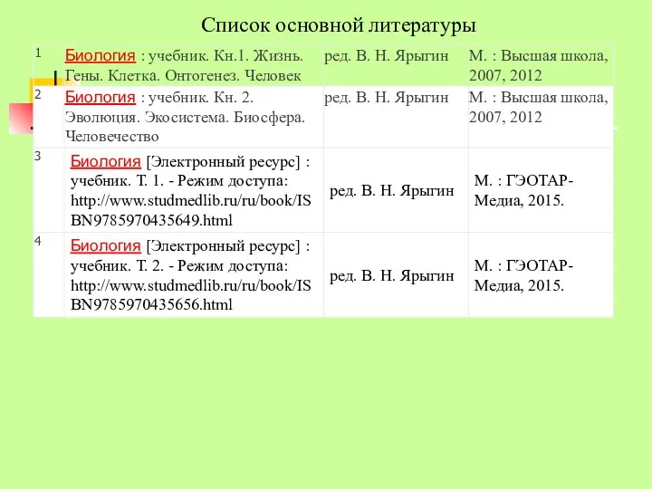 Список основной литературы