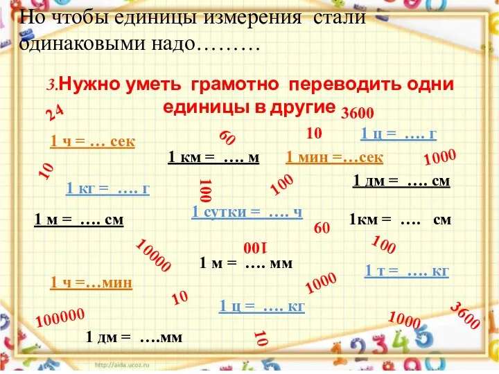 3.Нужно уметь грамотно переводить одни единицы в другие Но чтобы