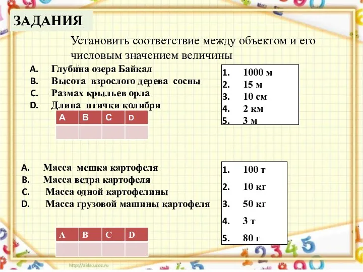 Установить соответствие между объектом и его числовым значением величины I: