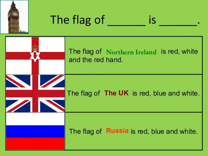 The flag of ______ is ______. Northern Ireland Russia The UK