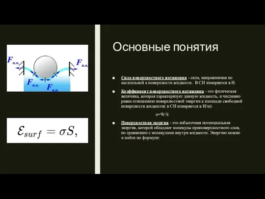 Основные понятия Сила поверхностного натяжения - сила, направленная по касательной