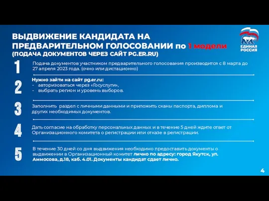 Подача документов участником предварительного голосования производится с 8 марта до