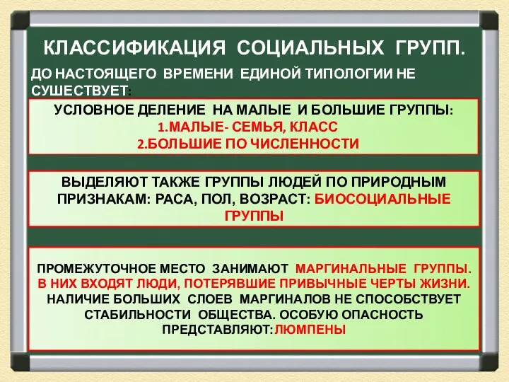 КЛАССИФИКАЦИЯ СОЦИАЛЬНЫХ ГРУПП. ДО НАСТОЯЩЕГО ВРЕМЕНИ ЕДИНОЙ ТИПОЛОГИИ НЕ СУШЕСТВУЕТ: