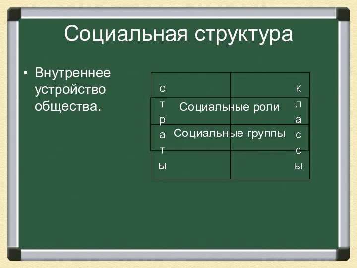 Социальная структура Внутреннее устройство общества.