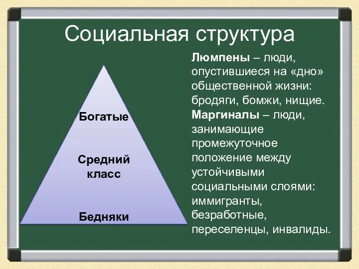 Социальная структура Богатые Средний класс Бедняки Люмпены – люди, опустившиеся